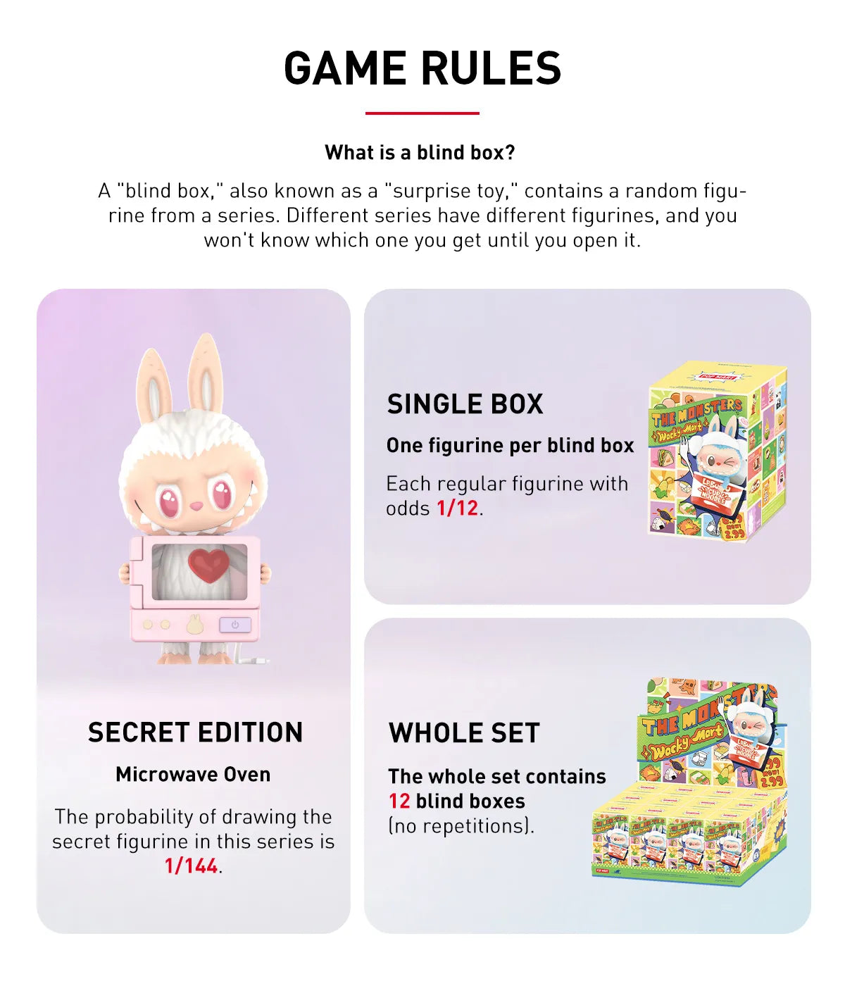 Pop Mart LABUBU THE MONSTERS Wacky Mart Series Figures
