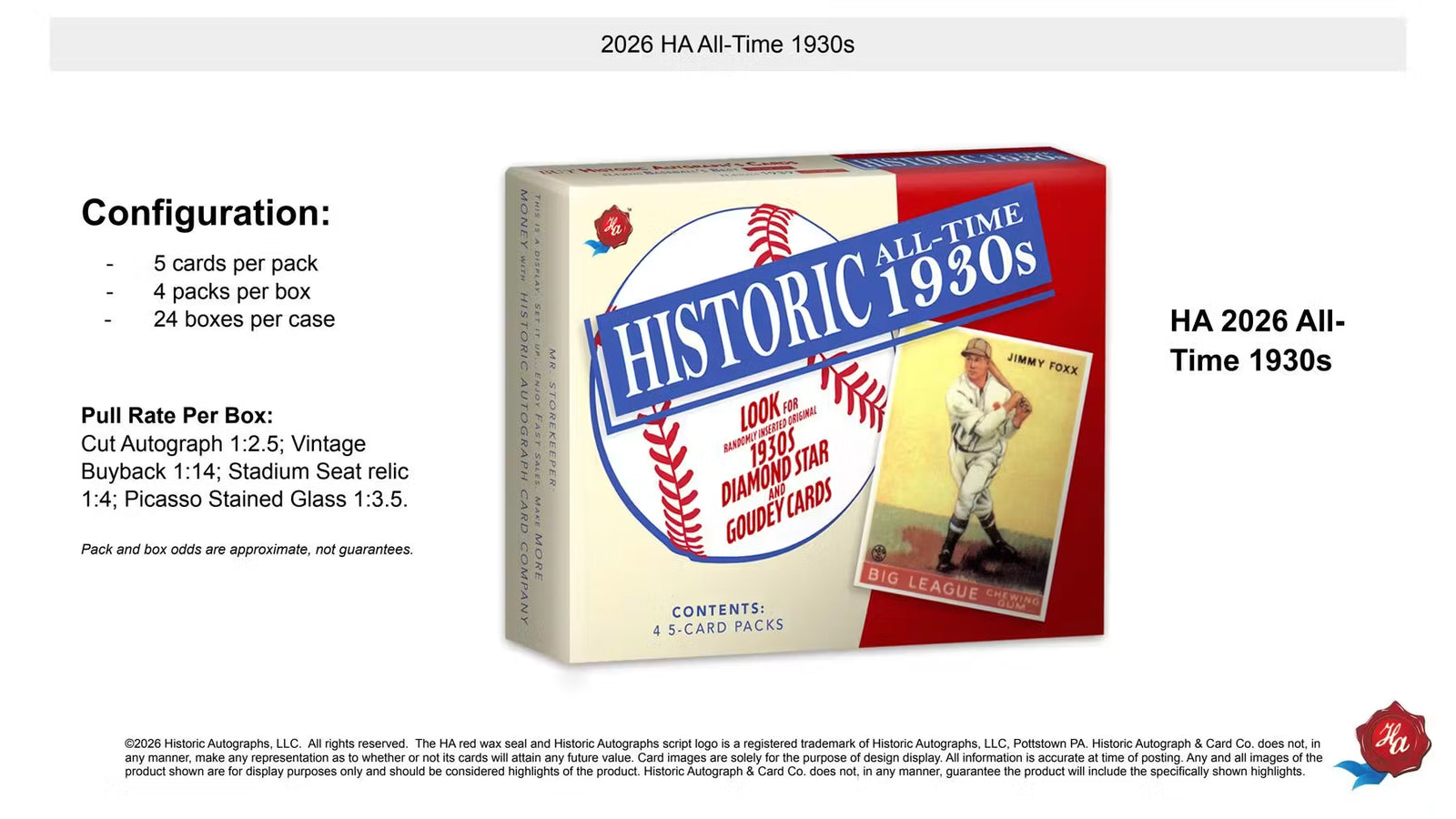 2026 Historic Autographs All-Time 1930s Baseball Hobby Box