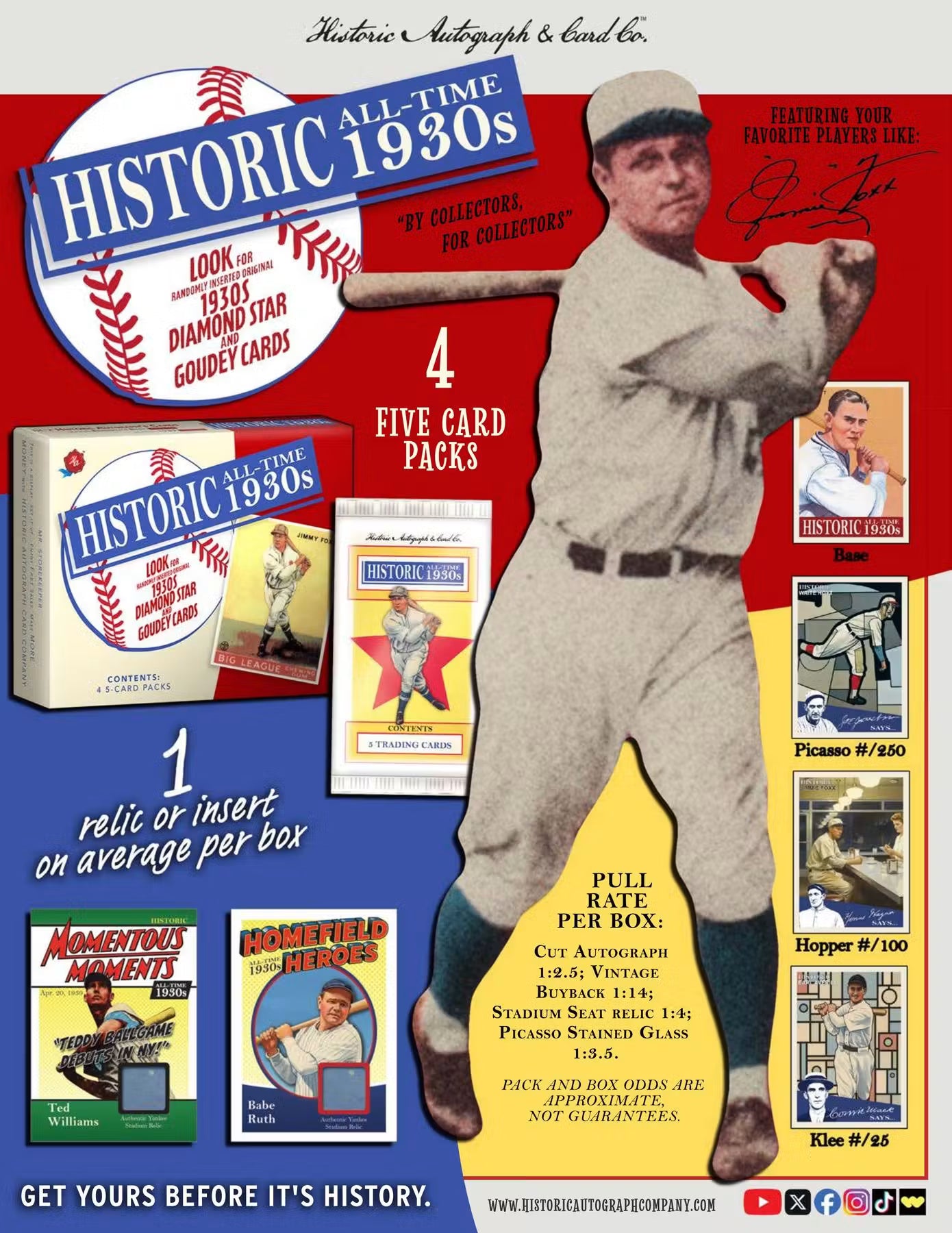2026 Historic Autographs All-Time 1930s Baseball Hobby Box
