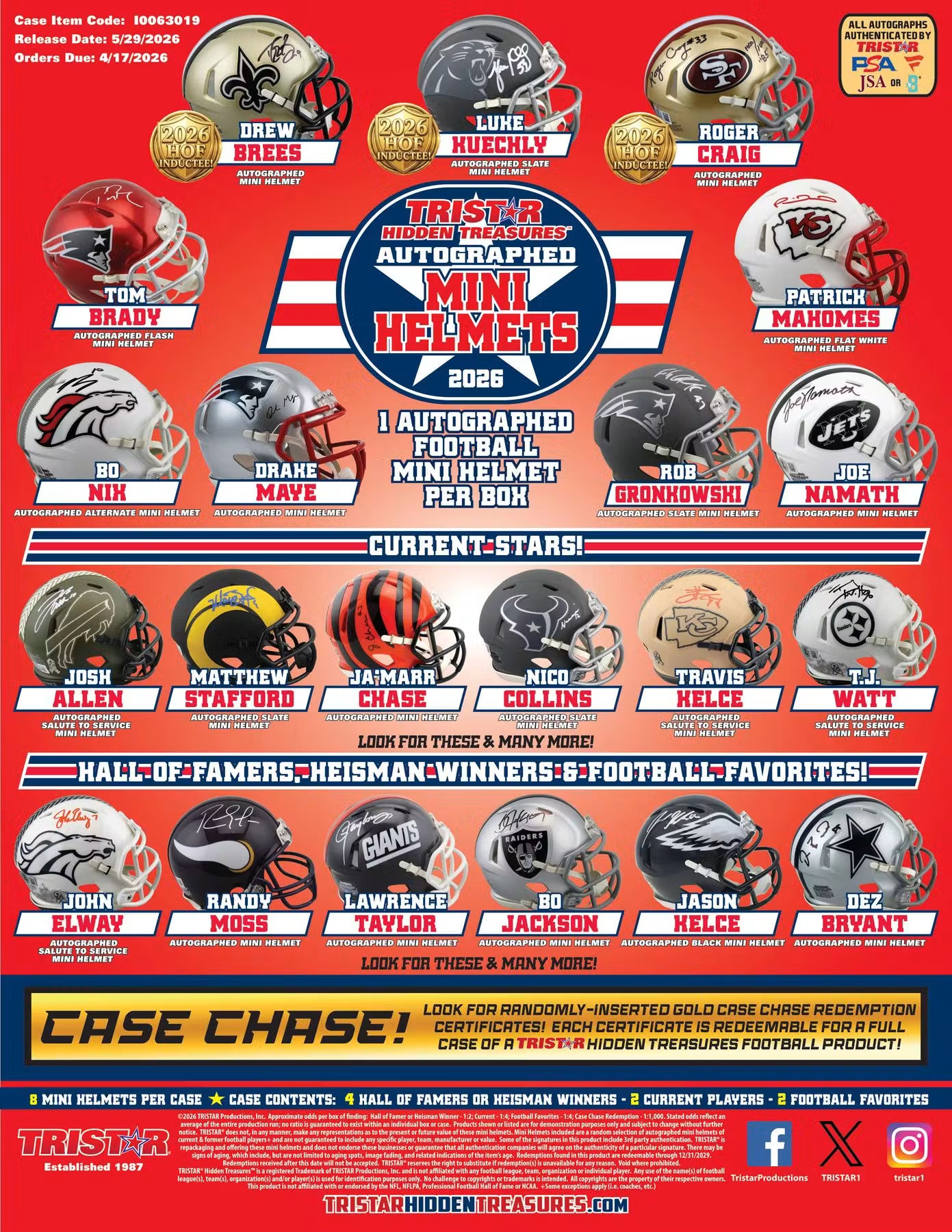 2026 Tristar Hidden Treasures Autographed Football Mini Helmet Hobby Box