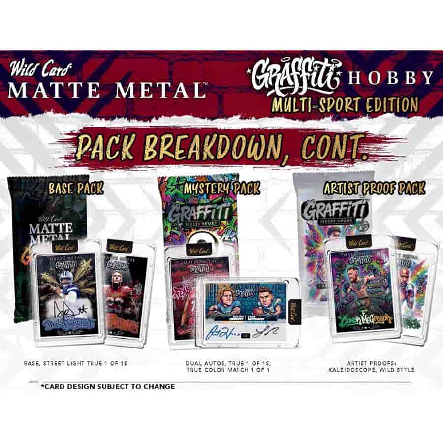 2026 Wild Card Matte Metal Graffiti Multi-Sport Edition – Box