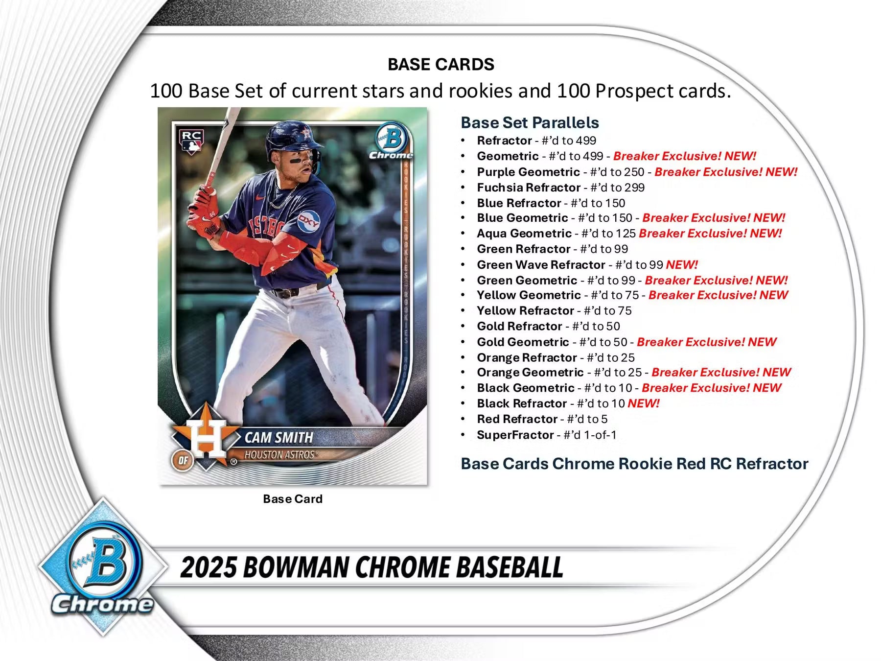 2025 Bowman Chrome Baseball Breaker Delight Box
