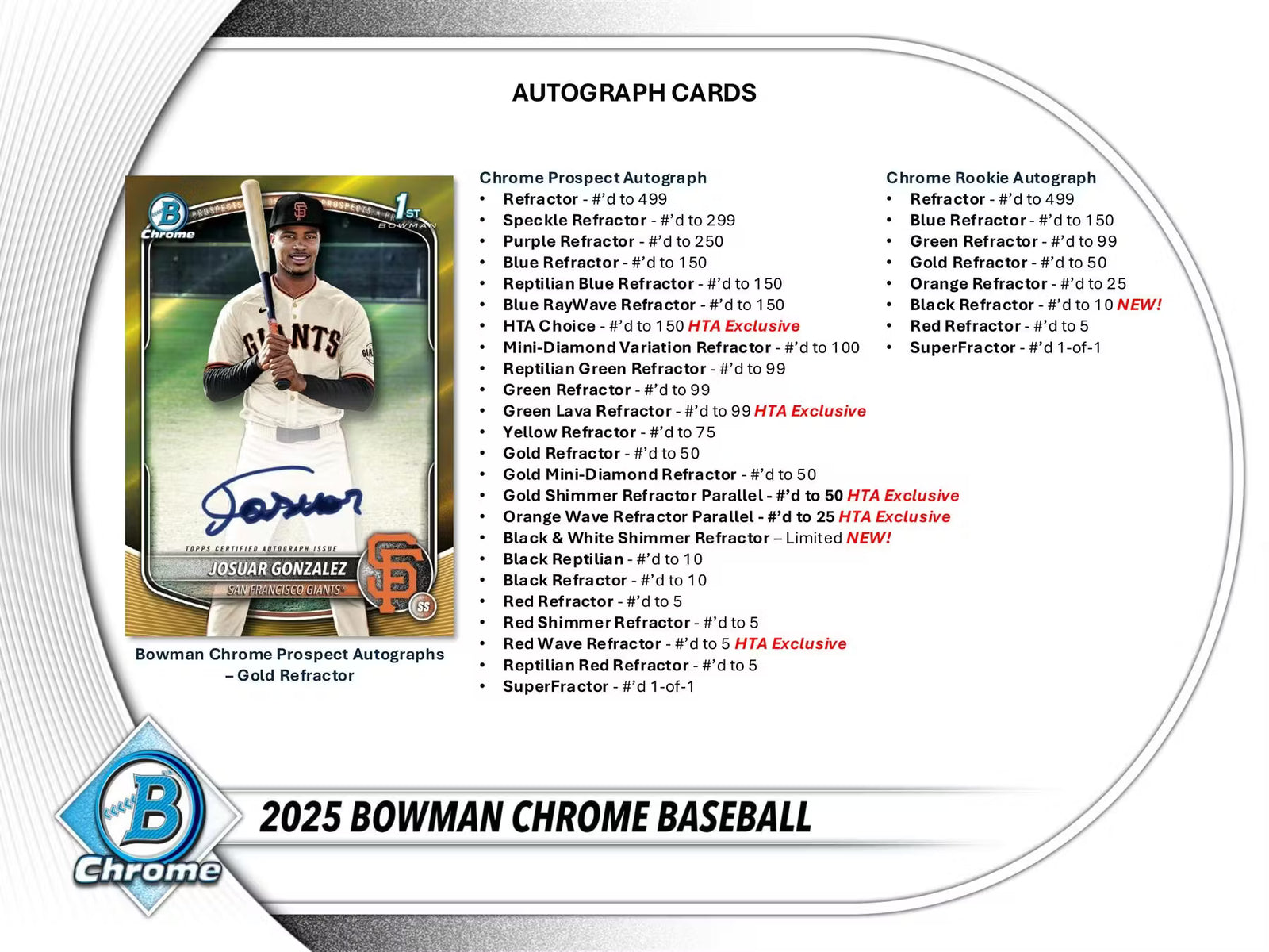 2025 Bowman Chrome Baseball Breaker Delight Box