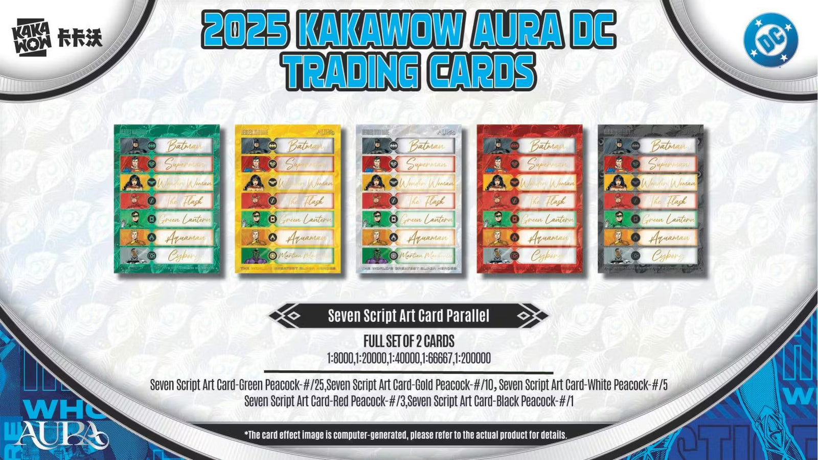DC Aura Kakawow 2025 Blaster Display Card Box