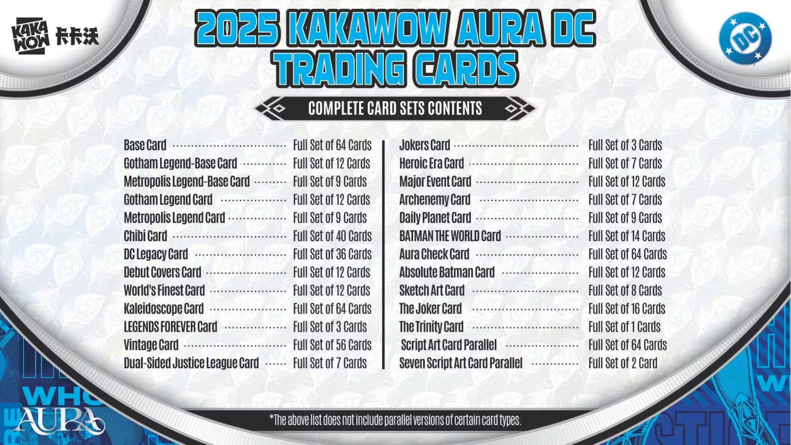 DC Aura Kakawow 2025 Blaster Display Card Box