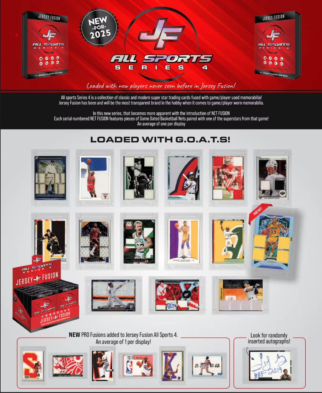 2025 Jersey Fusion All Sports Series 4 Hobby Box (10 Packs)