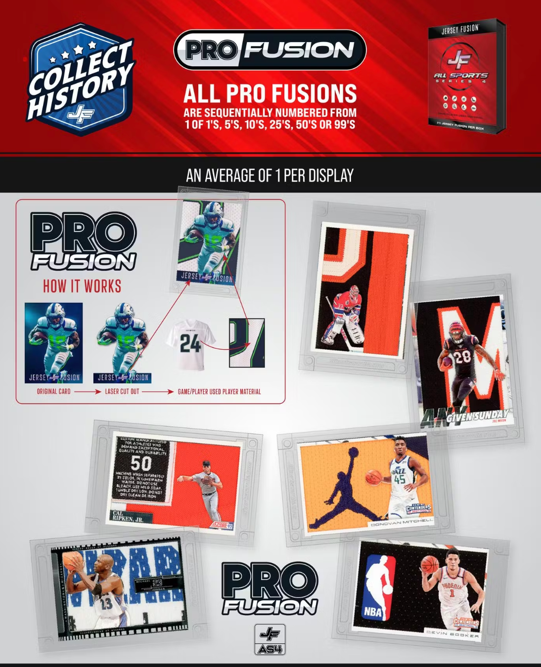 2025 Jersey Fusion All Sports Series 4 Hobby Box (10 Packs)