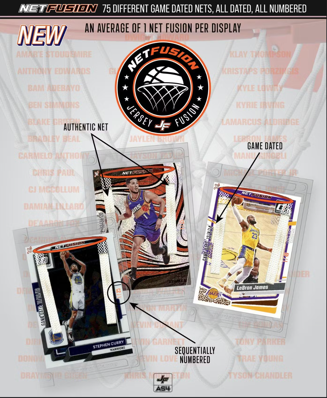 2025 Jersey Fusion All Sports Series 4 Hobby Box (10 Packs)