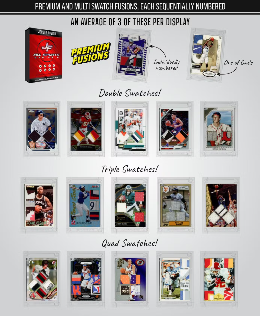 2025 Jersey Fusion All Sports Series 4 Hobby Box (10 Packs)