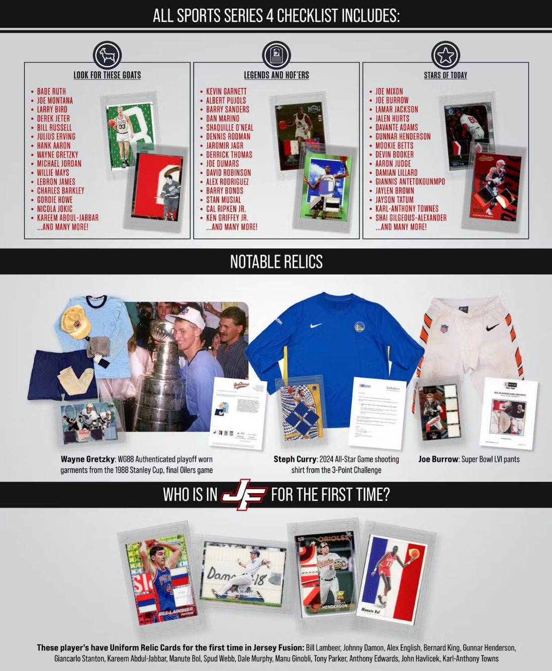 2025 Jersey Fusion All Sports Series 4 Hobby Box (10 Packs)