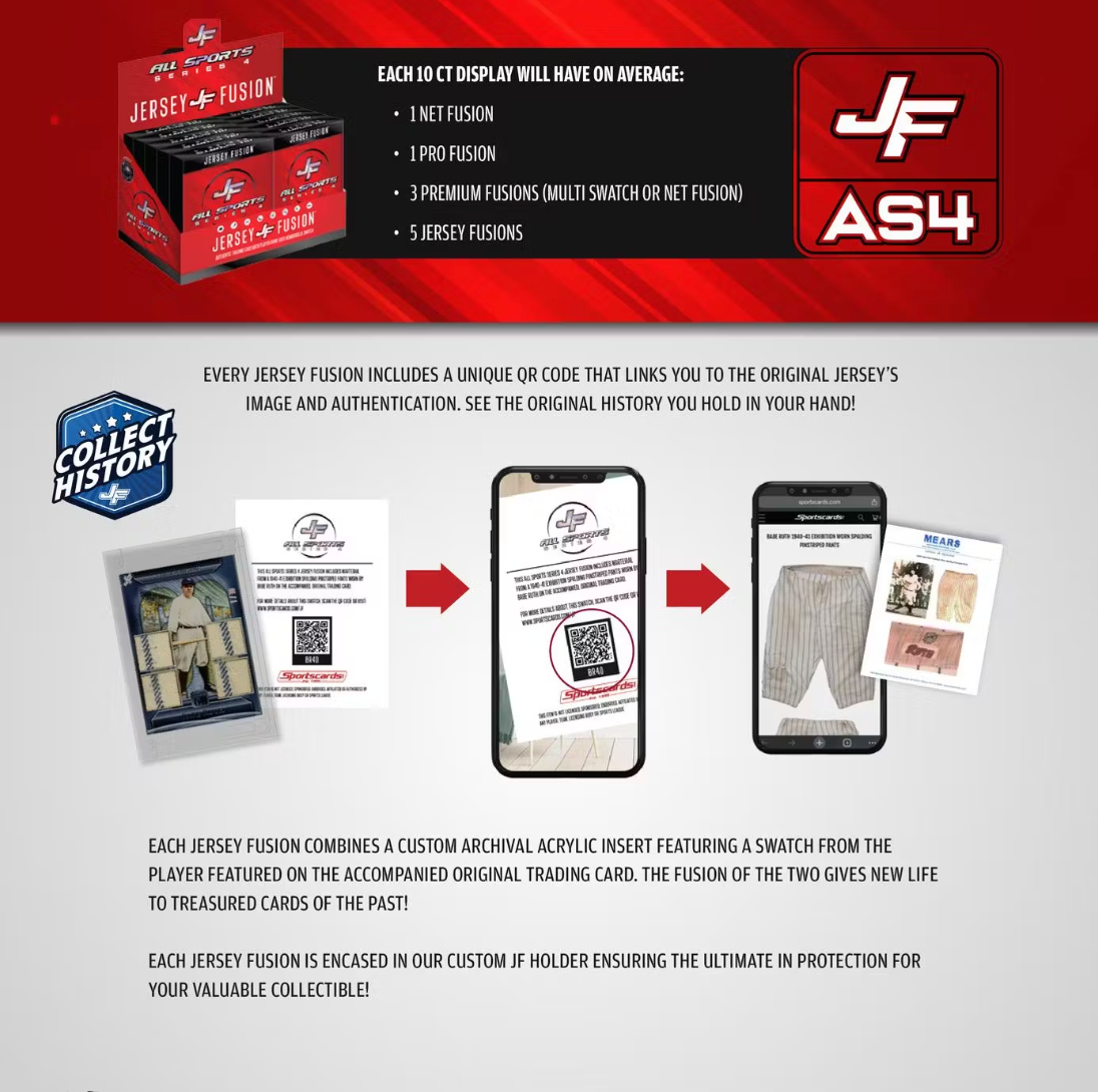2025 Jersey Fusion All Sports Series 4 Hobby Box (10 Packs)
