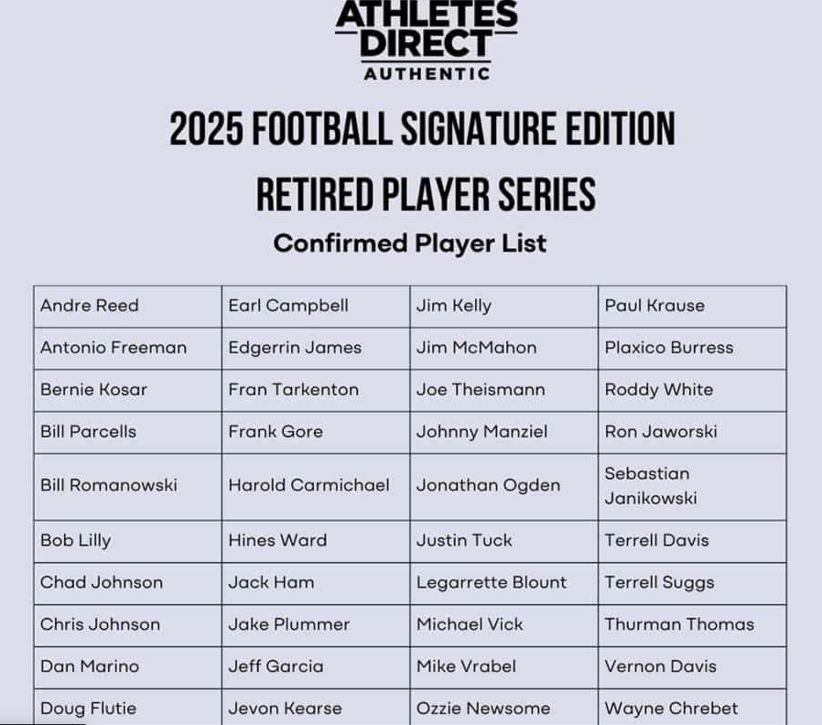 2025 Pulse Pro Athletes Direct Authentic Retired Signature Edition Football Hobby