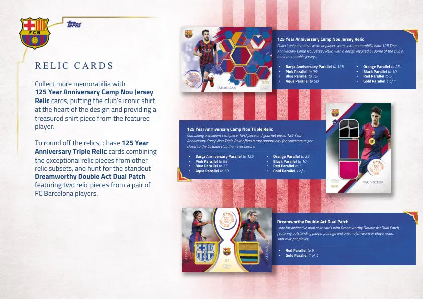 Topps FC Barcelona 125th Anniversary