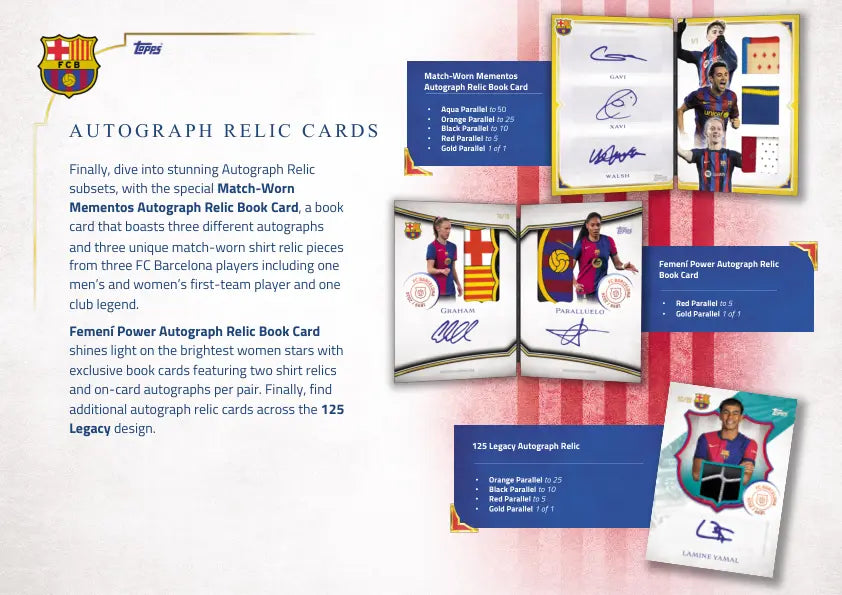 Topps FC Barcelona 125th Anniversary